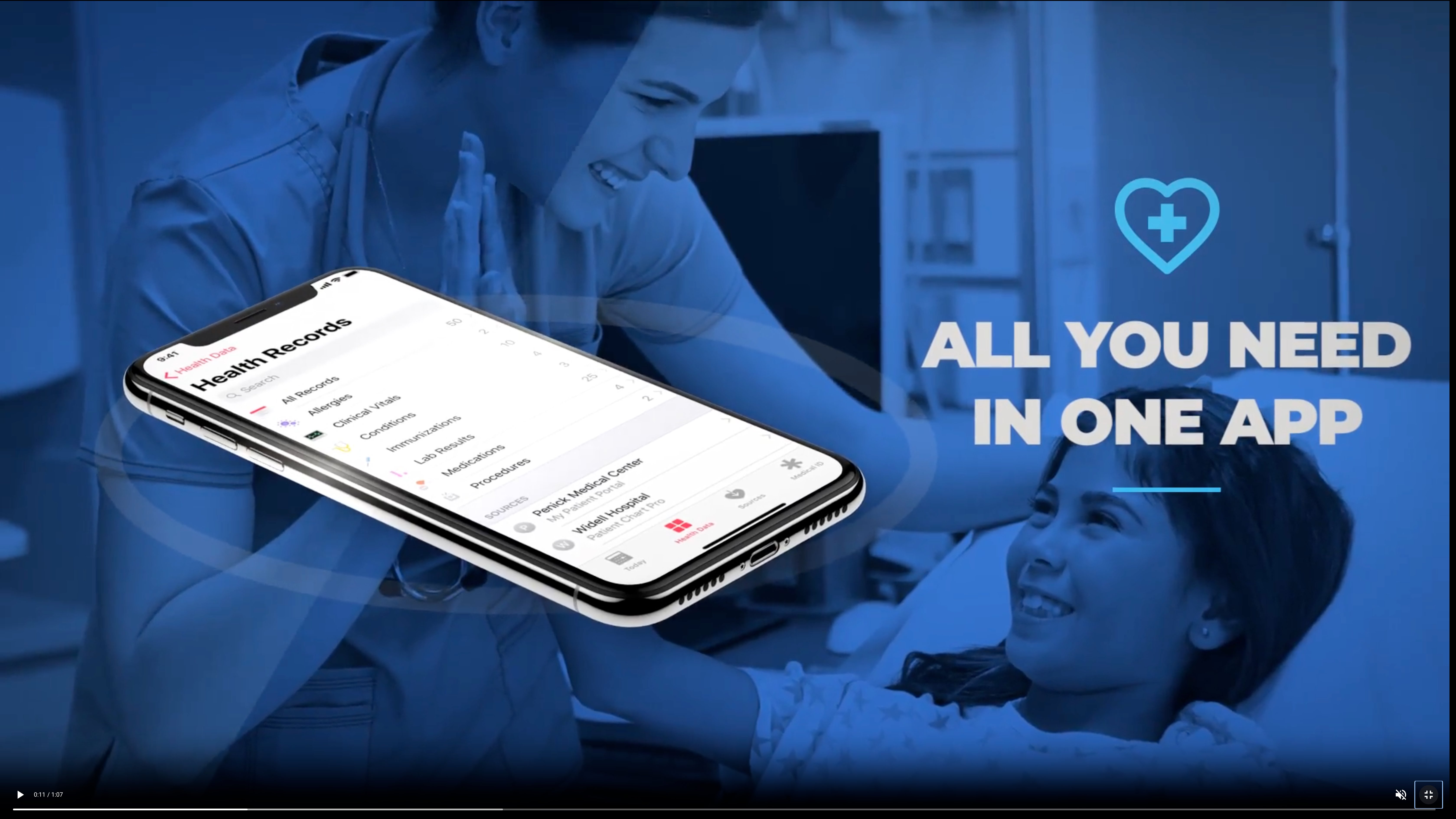 Healthcare SaaS in action